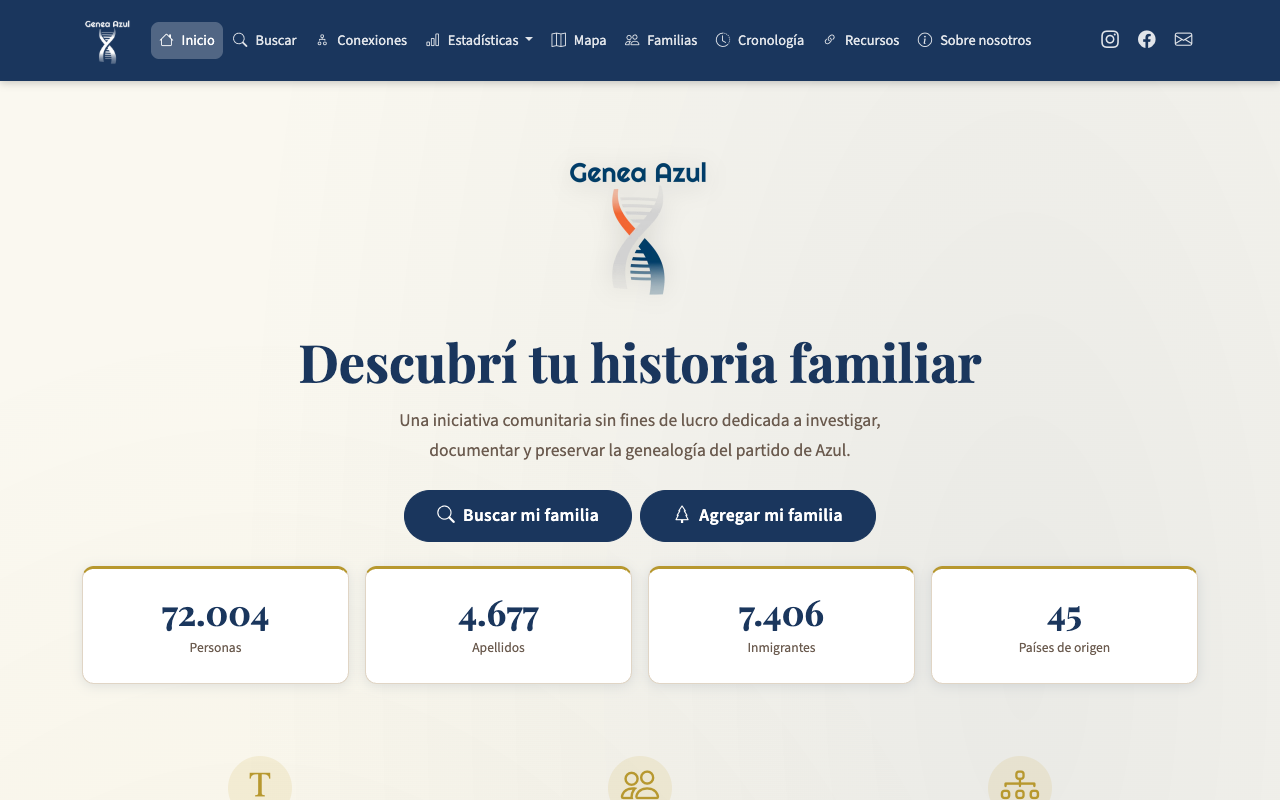 Captura del sitio de Genea Azul